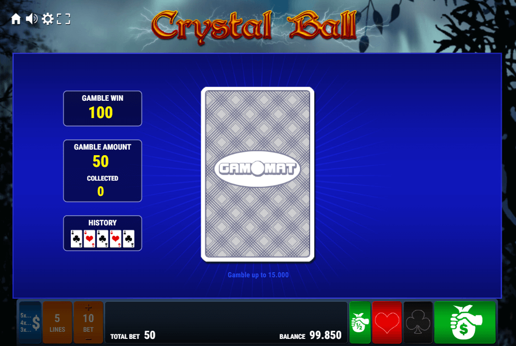 Karten-Risiko Funktion